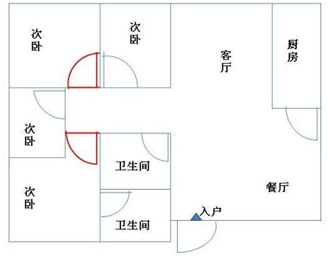 擋門煞|風水玄學：家家都會有的「門沖煞」該如何化解（值得。